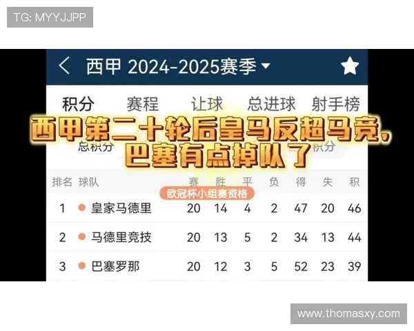 2020年西甲哪里直播最清晰?官方渠道推荐